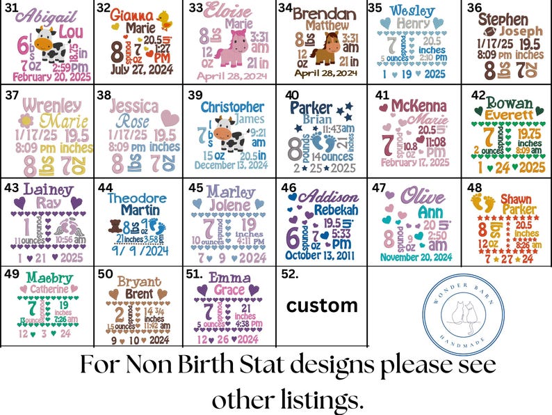 Personalized Embroidered Birth Stat Stuffed Animal – Custom Baby Gift ...