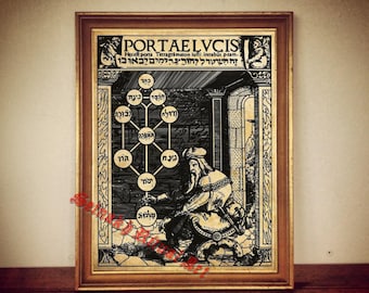 Tree of Life Poster, Kabbalistic Art, Hermetic Print #20