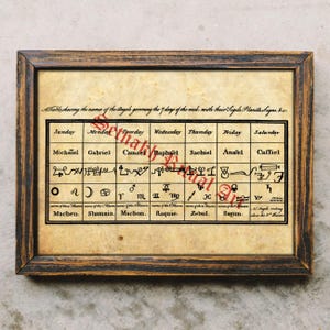 Impresión de los 7 Arcángeles, Siete Ángeles y los 7 días de la semana y los 7 planetas correspondientes, póster de magia, arte oculto n.° 471