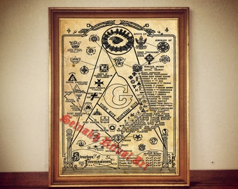The Art and Architecture of Freemasonry: Curl, James Stevens