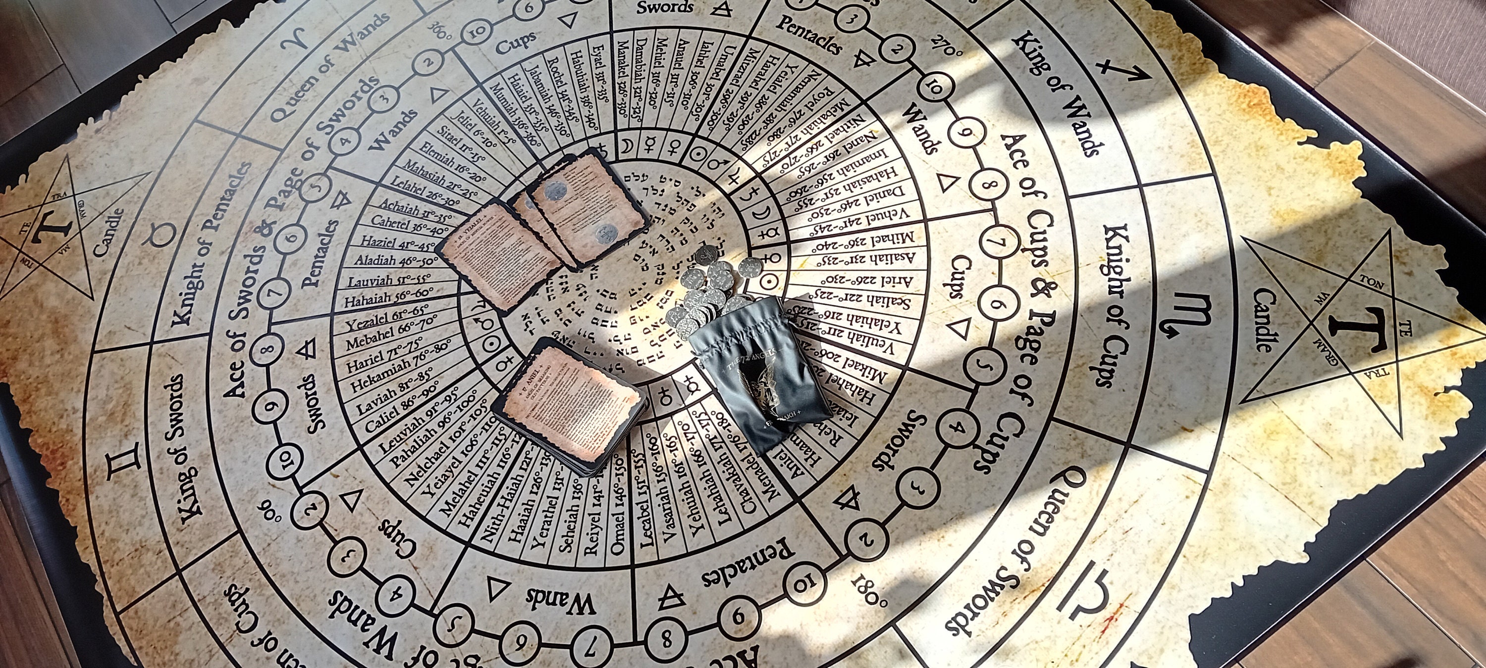 Mat Angels Shem angels zodiac calculator 60 photos - Youhoroscope.com