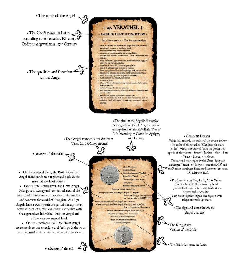 Pode incluir: Um cart&atilde;o de tar&ocirc; de estilo vintage com uma ilustra&ccedil;&atilde;o detalhada de um anjo e texto sobre o nome, as qualidades e a fun&ccedil;&atilde;o do anjo. O cart&atilde;o &eacute; rodeado por uma borda decorativa e inclui informa&ccedil;&otilde;es sobre o lugar do anjo na hierarquia ang&eacute;lica e sua conex&atilde;o com a &Aacute;rvore da Vida cabal&iacute;stica.