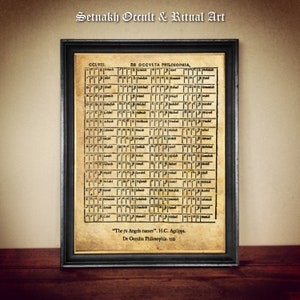 72 Angels&#39; Names by Heinrich Cornelius Agrippa, antique poster, Kabbalah art print, Shemhamphorash wallart, Tetragrammaton, Qabala #KBL4