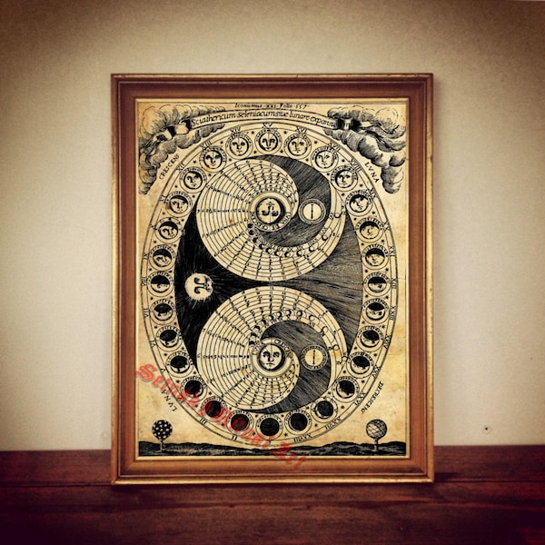 Moon Phases Magic Calendar Art Print, Vintage Occult Astrology #32