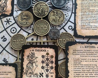 Tarot Reading + Tree of Life Analysis | 72 Angels & 7 Archangels Spiritual, 44 Seals Guidance | 10-Page Personalized Esoteric Report+ Photos