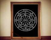 The Grand Pentacle of Solomon print, Adonai, Elohim, Tetragrammaton, Jehova, Kabbalah, occult art, AGLA, Emmanuel, Messiah, Qabala, #CE2