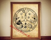 V.I.T.R.I.O.L Alchemical Motto print, Alchemy, Freemasonry, magick, alchemical, hermetic, occult illustration #61