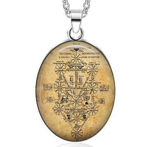 Sephiroth Tree of Life Talisman – Kabbalah Amulet, image by Kircher, Occult Pendant, Hermetic Magic, Esoteric Jewelry for Mystics #KBL11