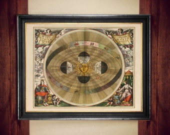 Antique illustration (Plate 5) from 1660 celestial atlas “Harmonia Macrocosmica...” by Andreas Cellarius, Astronomy print, #CE5.5