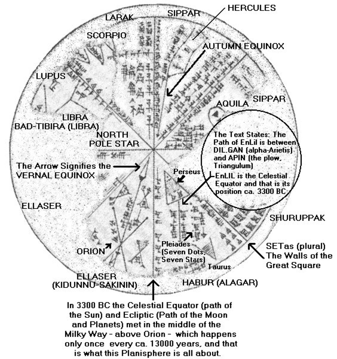 Sumerian Star Chart Pendant Ancient Sumerian Jewelry Etsy