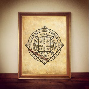 Sello de los Arcángeles de los Elementos Naturales, Miguel, Gabriel, Uriel, Rafael, Cuatro Elementos en la Cábala, arte espiritual, AGLA, Qabala #CE3