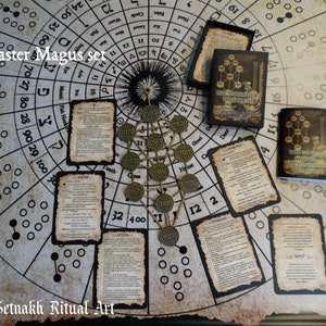 L'Albero della Vita, Strumenti e carte per l'Altare della Meditazione - PREORDINI - Albero Sephirotico, Arte Cabalistica, Decorazioni da Parete, Qabbalah, Arte Occulta