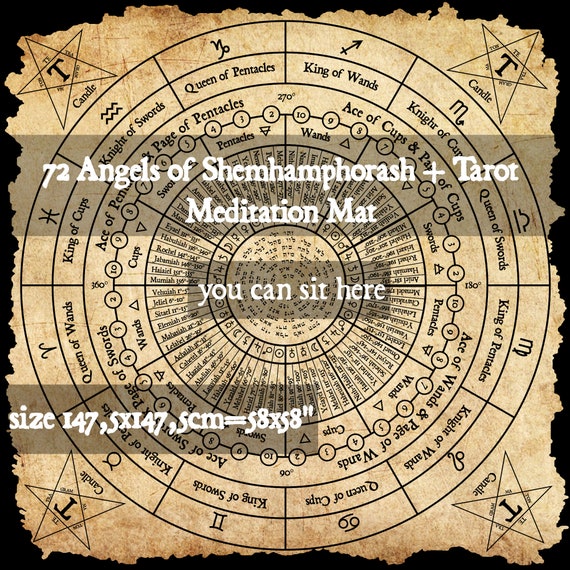 Meditation Mat With 72 Angels of Shemhamphorash and Tarot