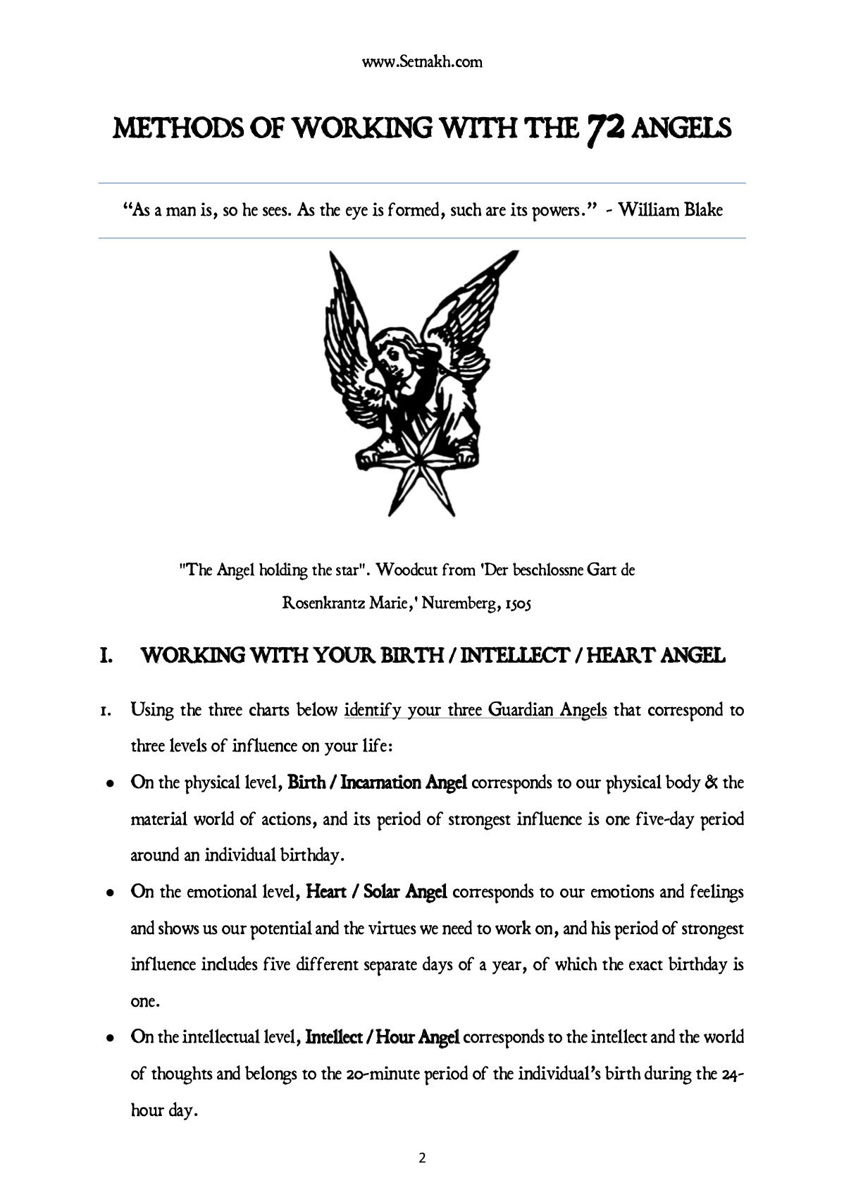 How to work with 72 ANGELS Instruction how to use set of Etsy