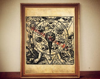 VITRIOL Print, Alchemy Illustration, Occult Home Decor #163