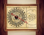 Antique scientific astronomical clock print, clock poster, astronomy print, occult print, rustic style, vintage home,  antique decor, 186