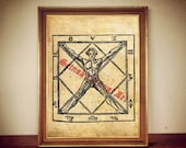 Man in magic square print, Cornelius Agrippa, magical poster, medieval picture, occult art, symbol, pentacle poster, wall decor #363.2