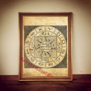 Zodiac wheel print, magic art, astrological sign poster, alchemical poster, magick, home decor, antique esoteric illustration, astrology #58