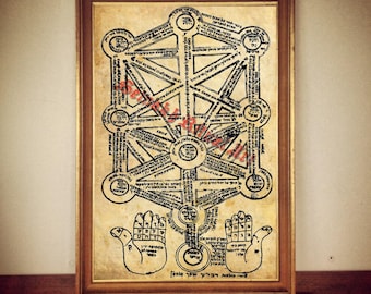 Arbre de Vie imprimé, Sephiroth de la Kabbale, Décoration intérieure occulte n° 303
