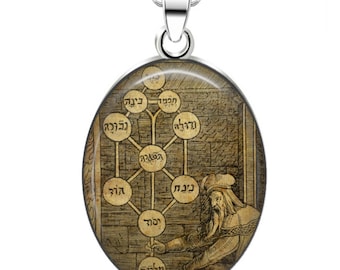 Tree of Life Necklace – Kabbalah Amulet, Esoteric Jewelry #KBL12
