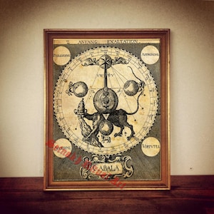 Kabbala Print, Vintage okkulte Kunst, Stephan Michelspacher, 1616 #60
