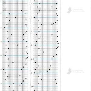 Puede incluir: Una muestra de partitura musical en blanco y negro para una caja de música. La partitura está dividida en dos columnas, con las notas representadas por puntos negros. La partitura está etiquetada como "Muestra de partitura" y "no esta canción". El texto "BPM=120" y "120 Notas/51,20 cm" también está incluido. La partitura es para una canción con las notas D, A, C, E, F, G, A, C, D, E, F, G, A, C, E, C, G, B, D, F, G, A, B, C, D, F, G, A, B, D.