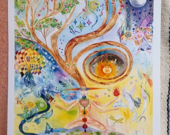 May include: A watercolor painting depicting a spiritual scene with a central figure in a meditative pose surrounded by nature elements, including a tree, flowers, and a swirling vortex. The figure has a third eye and seven chakras represented by colored circles. The painting is filled with vibrant colors and intricate details.