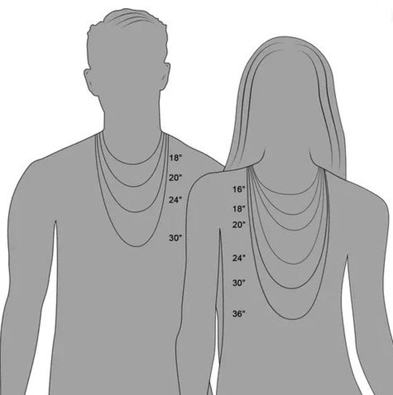 Chain lengths options illustrated on medium and large gray human silhouettes for sizes 16 inches to 36 inches