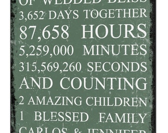 Custom Metal Wedding Anniversary Gift Personalised Typography Tin Plaque Vintage Retro