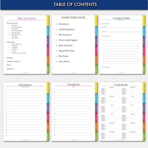 Puede incluir: Una plantilla de tabla de contenido imprimible para escribir una historia. La plantilla incluye secciones para la estructura de la historia, los personajes, los escenarios, los cap&iacute;tulos, el calendario y los recursos. La plantilla est&aacute; dise&ntilde;ada para ayudar a los escritores a organizar sus pensamientos e ideas.