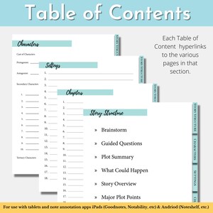 May include: A printable table of contents for a story writing planner. The table includes sections for characters, settings, chapters, and story structure. Each section has a list of items to be filled in.
