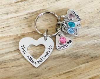nanna keyrings
