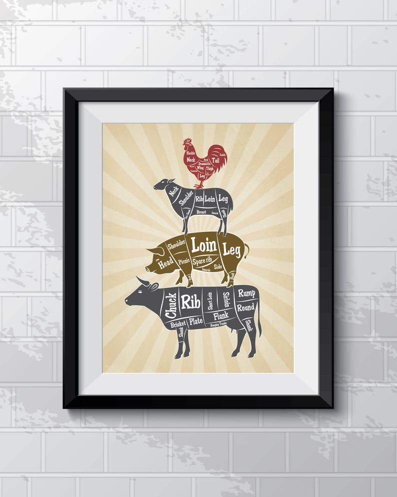 Butcher Diagram Meat Cuts Kitchen Decor Kitchen Wall Art Etsy
