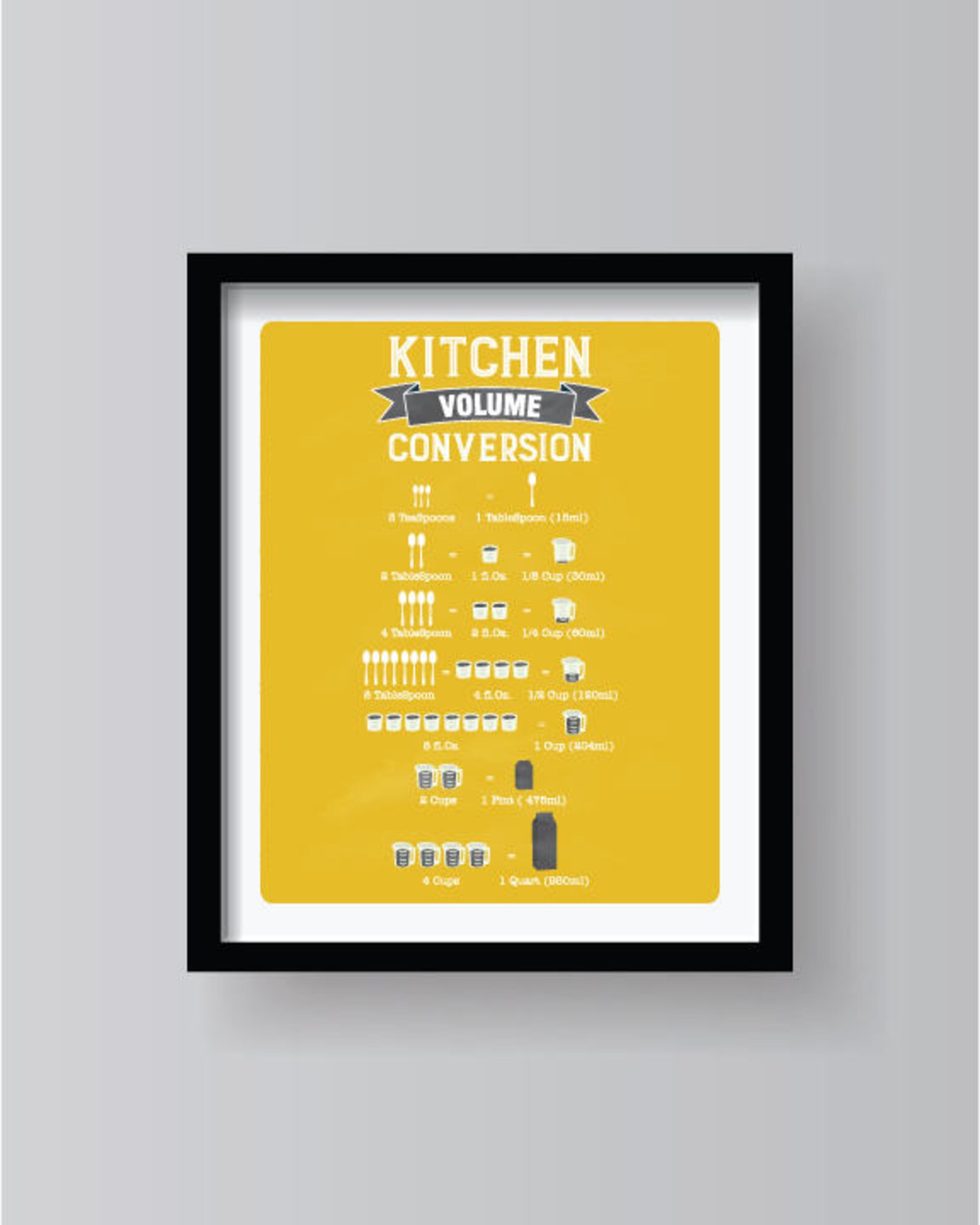 Yellow Kitchen Wall Art Kitchen Set of 3 Prints Kitchen Etsy