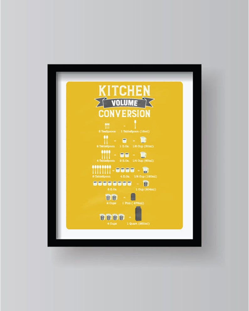 Yellow Kitchen Wall Art Kitchen Set of 3 Prints Kitchen Etsy