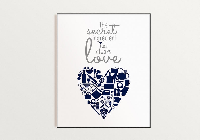 Navy Blue Kitchen Wall Art Gray Kitchen Prints Modern Home Etsy