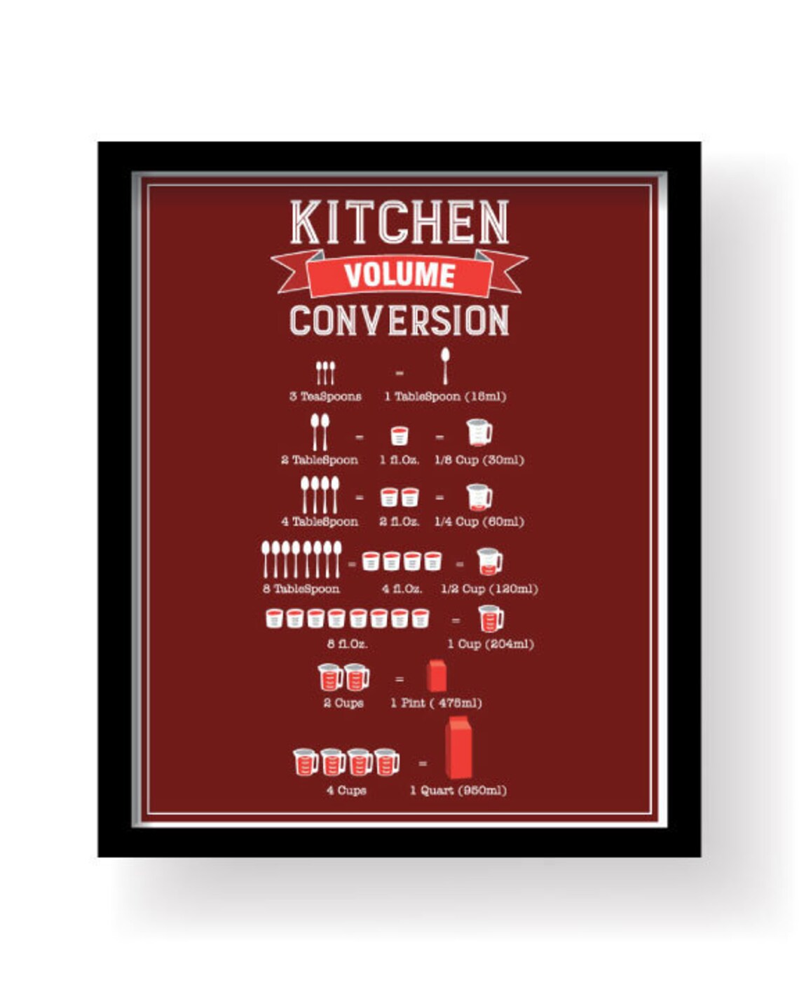 Red Kitchen wall art Red Dining room art Red Kitchen Decor Etsy