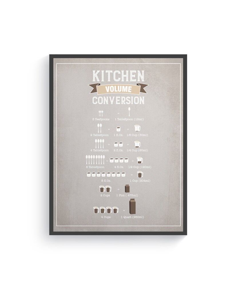 Brown Gray Wall Art Kitchen Decor Kitchen Wall Art Brown Etsy