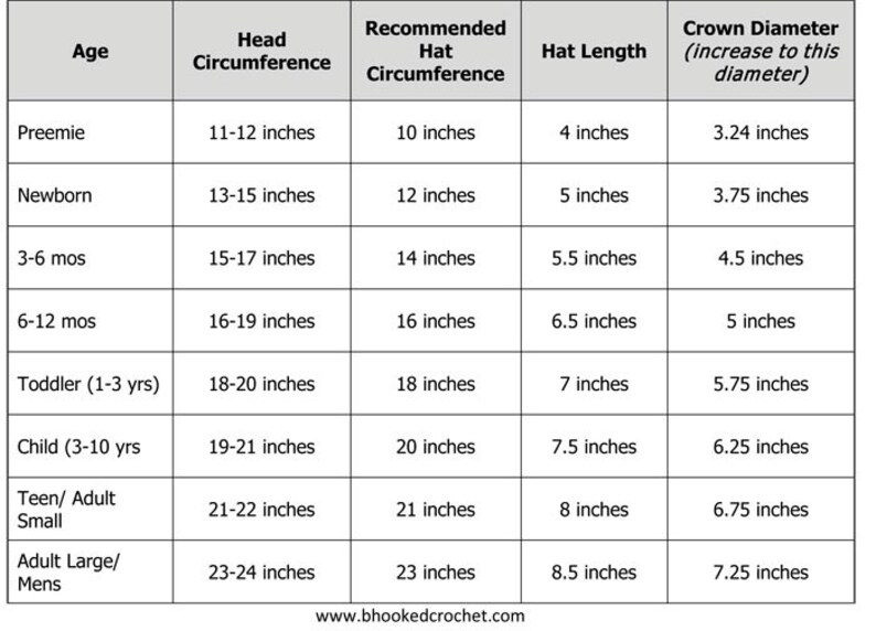 May include: A black and white informational chart titled Age, Head Circumference, Recommended Hat Circumference, Hat Length, and Crown Diameter. The table lists measurements in inches for various age groups from Preemie to Adult Large, with the website bhookedcrochet.com at the bottom.