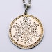 see more listings in the Necklaces, pendants section