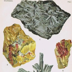 Może przedstawiać: Zabytkowa ilustracja naukowa zatytułowana SULPHIDES Plate 4, przedstawiająca cztery okazy minerałów. Element 1 to ciemnoszara masa krystaliczna, 2 to skupisko szarych kryształów pryzmatycznych, 3 to żółto-czerwona skała, a 4 to żółta skała z czerwonymi kryształami.