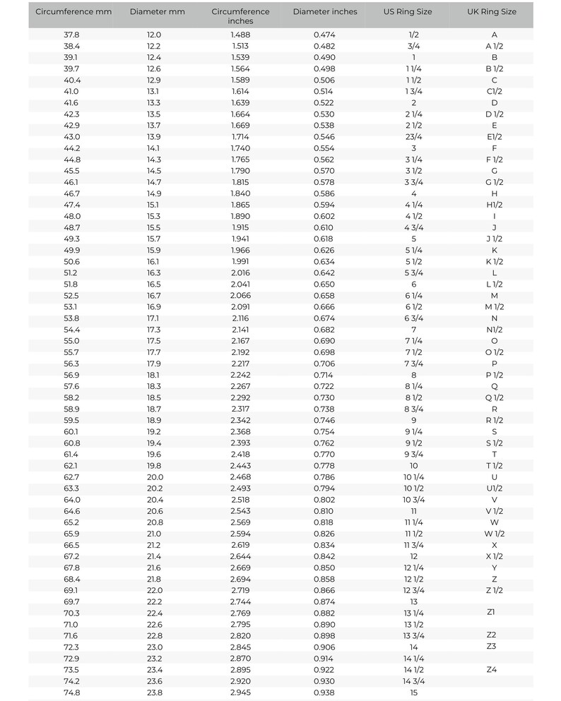 May include: A white ring size conversion chart with black text organized into six columns: Circumference mm, Diameter mm, Circumference inches, Diameter inches, US Ring Size, and UK Ring Size. The table lists numerical values for ring sizing.