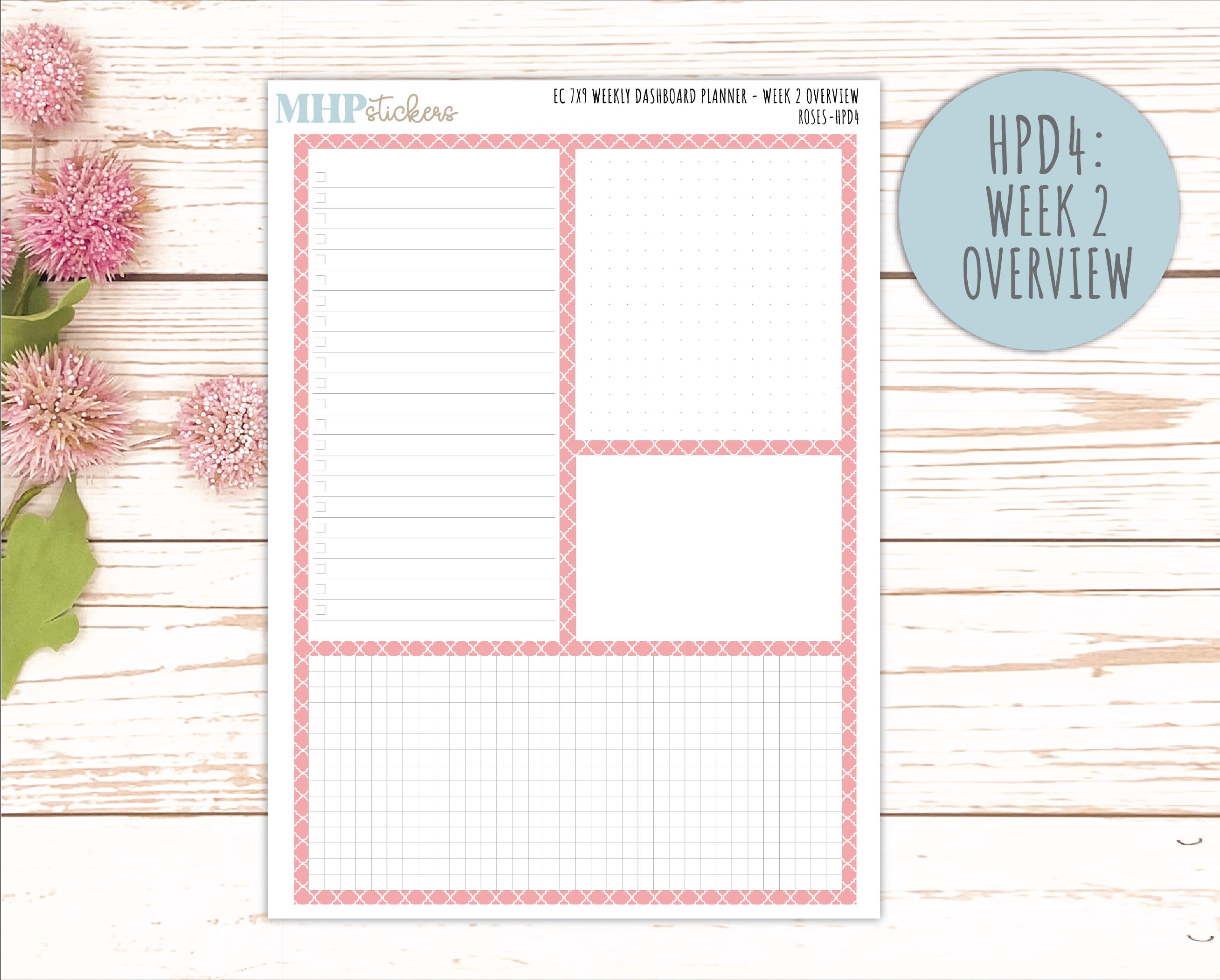 MAY Stickers for Happy Planner Classic Dashboard Layout. 2026 ...