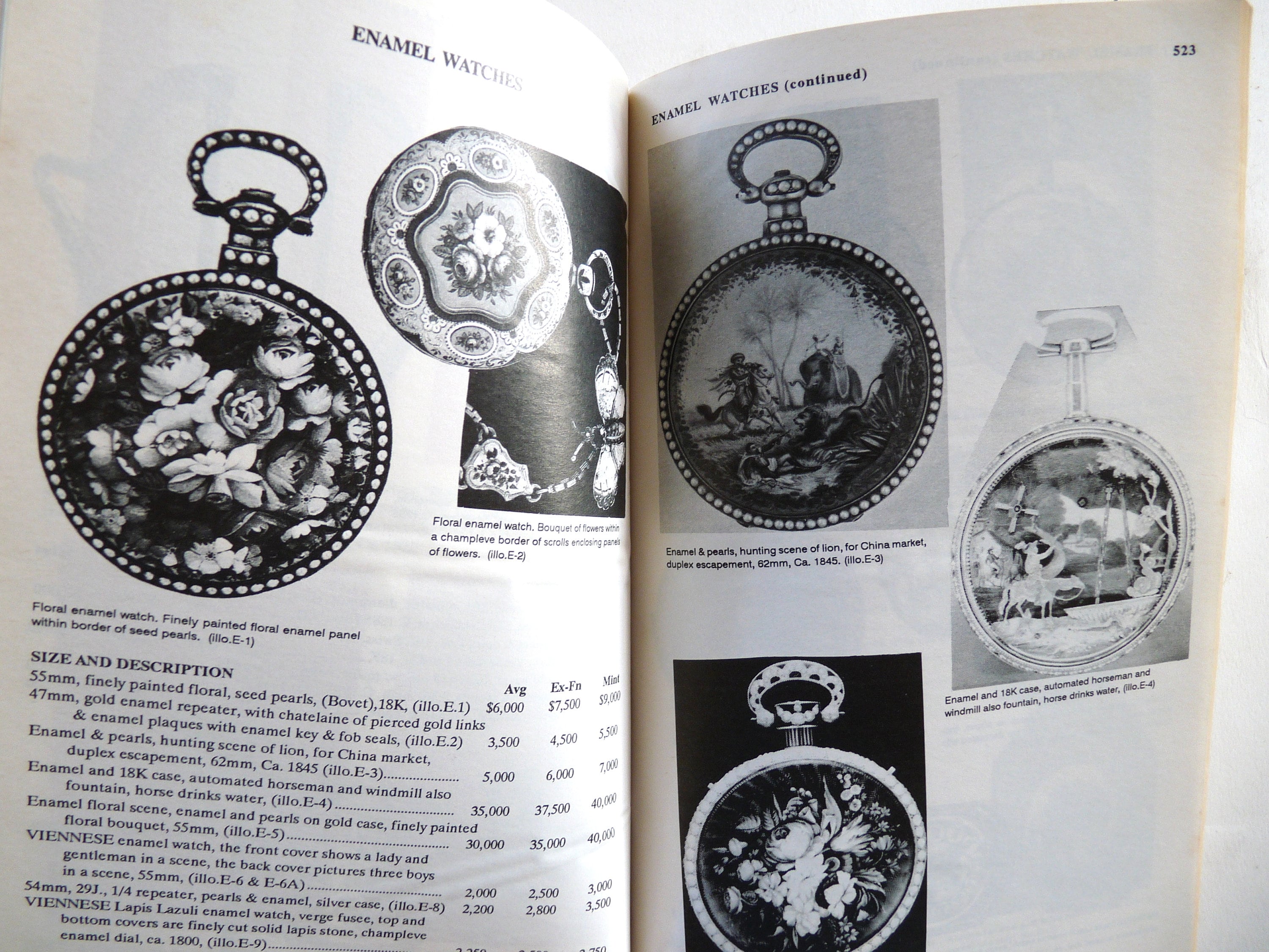 Complete Price Guide Watches Shugart Gilbert Reference Book No Etsy