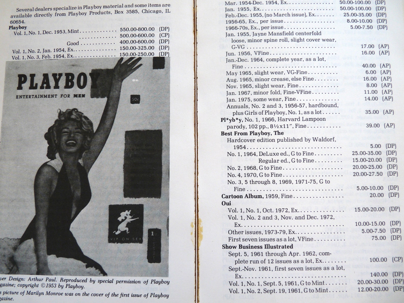 Old Magazines Price Guide Collectors Reference Bookephemera Etsy