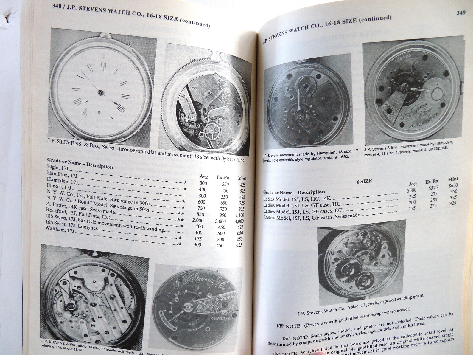 Complete Price Guide Watches Shugart Gilbert Reference Book No Etsy