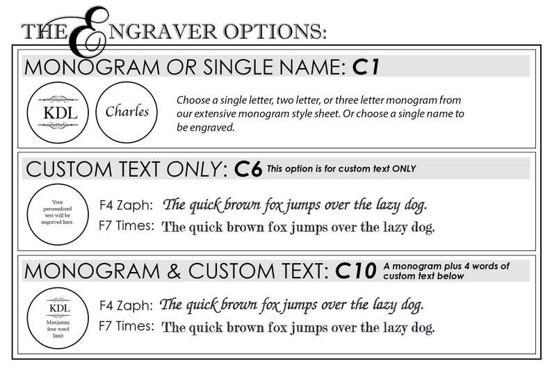 May include: A black and white graphic detailing engraving options. Includes monogram or single name, custom text only, and monogram & custom text options. Examples of text styles are shown, including "The quick brown fox jumps over the lazy dog."