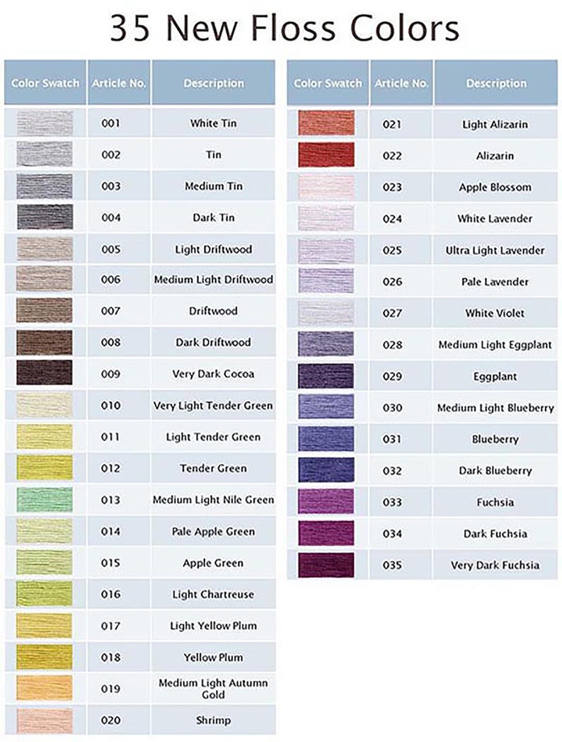 10 Skeins DMC 6strand Cotton Floss Article 117 Cross Stitch Etsy