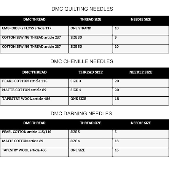 DMC Chenille Hand Needles / Size 20 6/Pkg