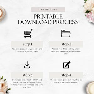 May include: A printable download process infographic with four steps. The steps are illustrated with icons and text. Step 1: Add to cart. Step 2: Access files. Step 3: Download PDF. Step 4: Print.